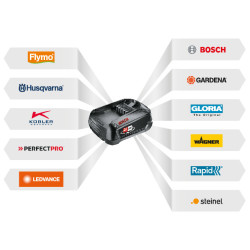 Husqvarna Aspire H50-P4A ( bez baterie a nabíječky )